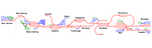 Complete track diagram