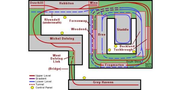 Baseboard Diagram