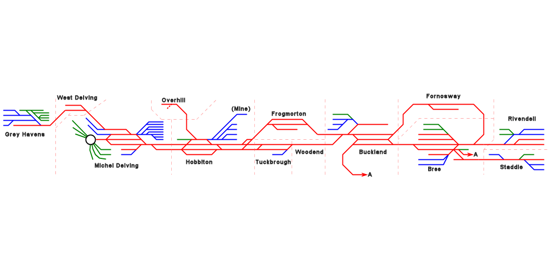 Complete Track Diagram